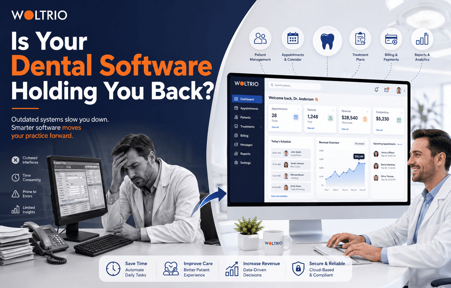 Is Your Dental Software Holding You Back?