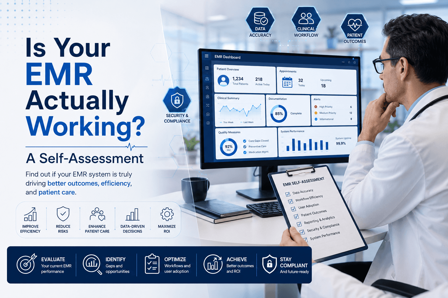 Is Your EMR Actually Working? A Self-Assessment